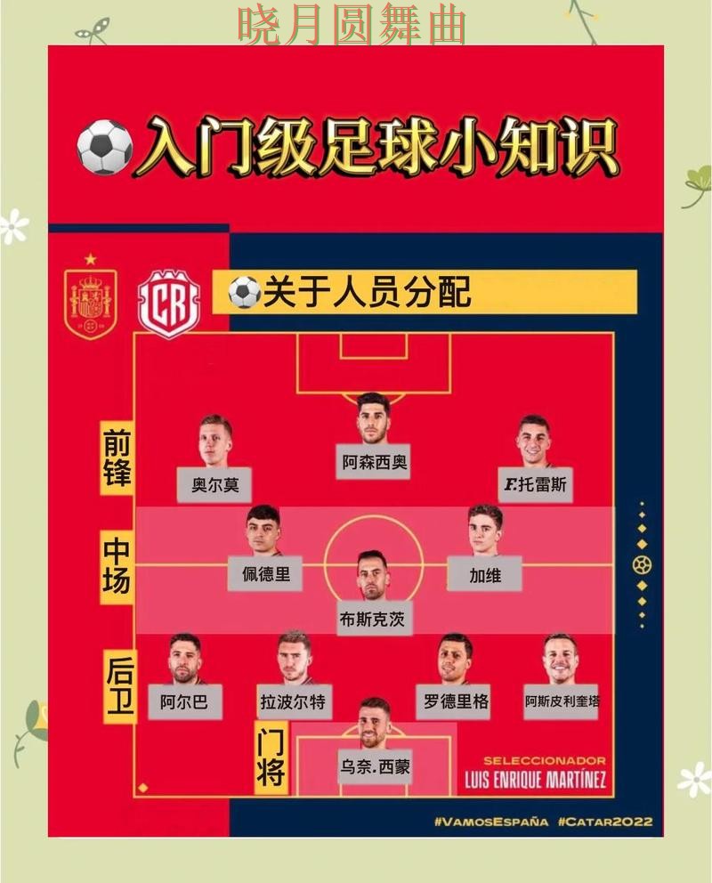 世界杯买球注册串关玩法值不值得尝试技巧总结