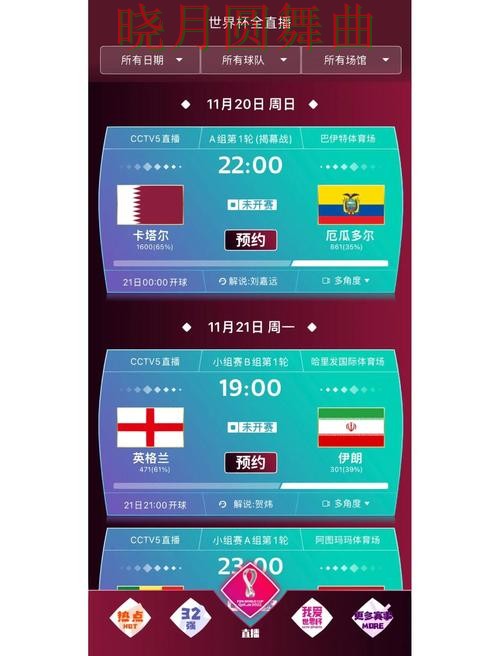 世界杯买球app盘口波动说明了什么 新手必看 世界杯买球app盘口波动说明了什么 新手必看
