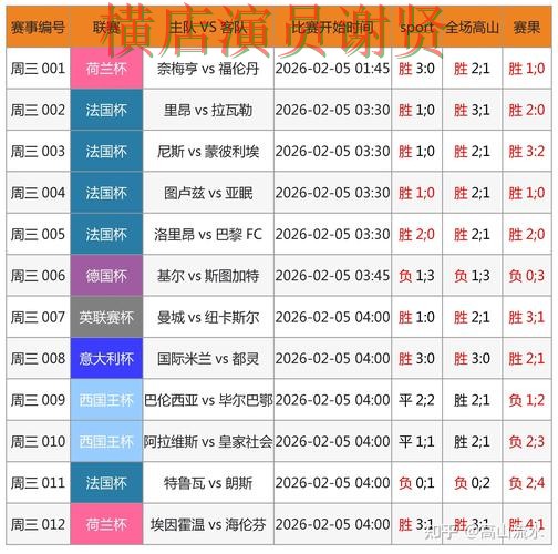 世界杯竞猜入口揭秘报告：用户反馈与实际体验总结 - 世界杯赛事中心